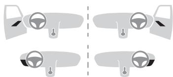 PEUGEOT RIFTER - Activation / Neutralisation - 1