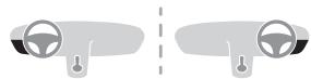 PEUGEOT RIFTER - Neutralisation / Activation - 1