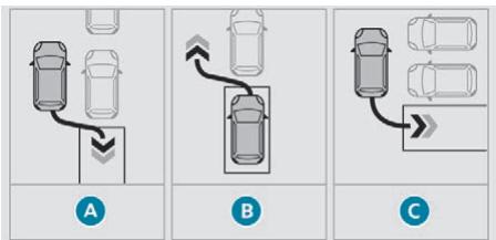 PEUGEOT RIFTER - Park Assist - 1