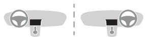 PEUGEOT RIFTER - Barrette de commandes centrale - 1