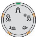 PEUGEOT RIFTER - Barrette de commandes centrale - 3