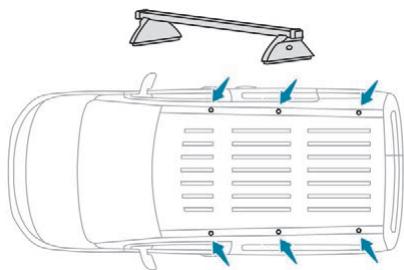 PEUGEOT RIFTER - Recommendations - 3