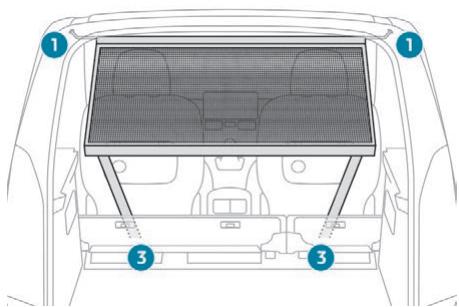 PEUGEOT RIFTER - Installation derrière le rang 1 - 1