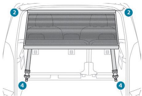 PEUGEOT RIFTER - Installation derrière le rang 2 - 1