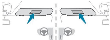 PEUGEOT RIFTER - Désactivation de l'airbag frontal passager - 2
