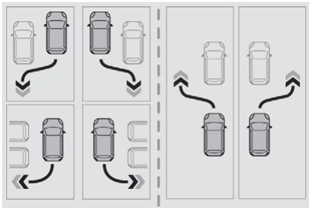 PEUGEOT RIFTER - Choix du type de manoeuvre - 1