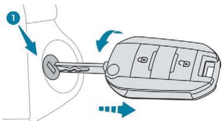PEUGEOT RIFTER - Avec la clé simple / la clé à télécommande - 1