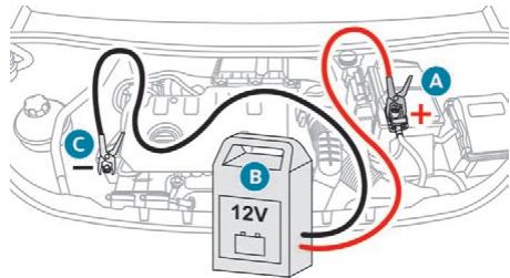 PEUGEOT RIFTER - Recharger la batterie avec un chargeur de batterie - 1