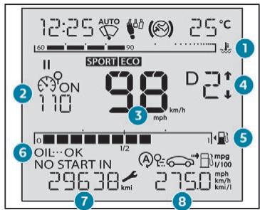 PEUGEOT RIFTER - Avec combiné LCD picto - 1