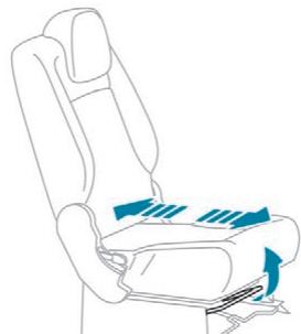 PEUGEOT RIFTER - Réglage longitudinal - 2