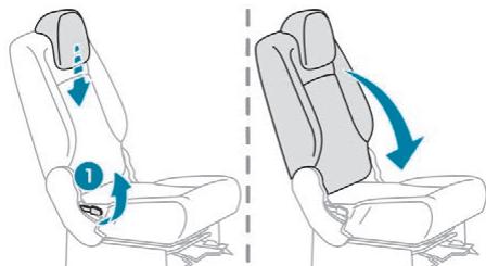 PEUGEOT RIFTER - Mettre le dossier en position tablette - 1