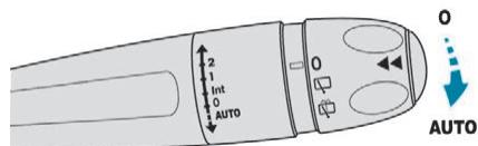PEUGEOT RIFTER - Balayage automatique avant - 1
