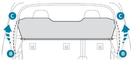 PEUGEOT RIFTER - Installation - 2