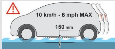 PEUGEOT RIFTER - Conduite sur chaussée inondée - 1