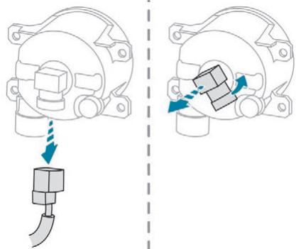PEUGEOT RIFTER - Projecteurs antibrouillard - 3