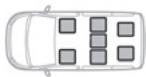 PEUGEOT RIFTER - Masses et charges remorquables - 2