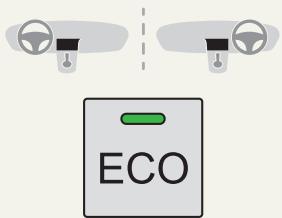 PEUGEOT RIFTER - Mode Eco - 1
