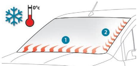 PEUGEOT RIFTER - Air conditionné automatique bizone - 5