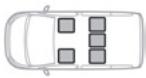 PEUGEOT RIFTER - Masses et charges remorquables - 7