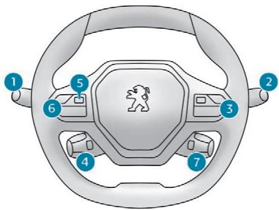 PEUGEOT RIFTER - Commandes au volant - 1