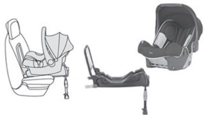 PEUGEOT RIFTER - "RÖMER Baby-Safe Plus et sa base ISOFIX" - 1