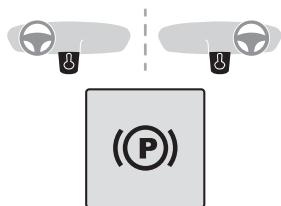 PEUGEOT RIFTER - Frein de stationnement électrique - 1