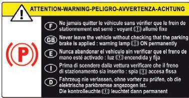 PEUGEOT RIFTER - Témoin de fonctionnement - 2