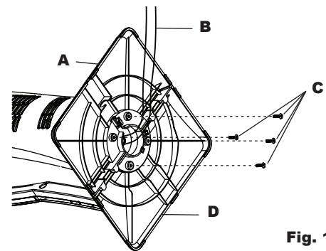 BIONAIRE BFH002X-01 - 1