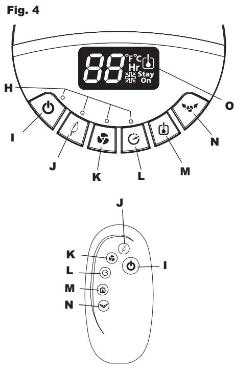 BIONAIRE BFH002X-01 - 4