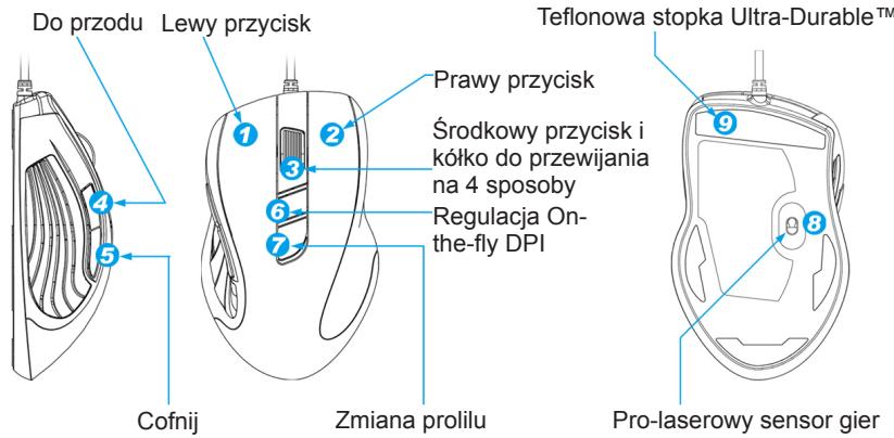 GIGABYTE M7 - Instrukcja obstugi myszki - 1