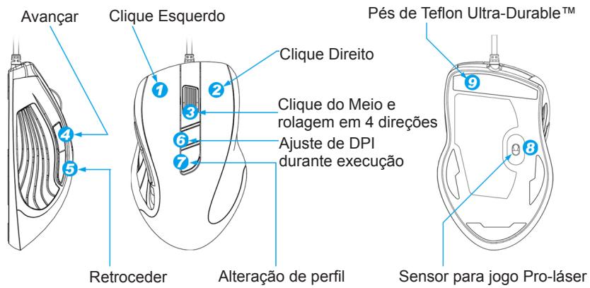 GIGABYTE M7 - \section*{Característica} - 1