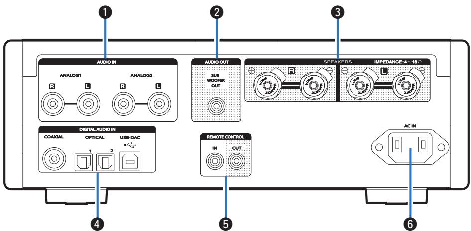 MARANTZ PM8006 - Panneau arrêt - 1