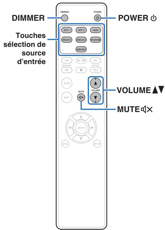 MARANTZ PM8006 - Contenu - 1