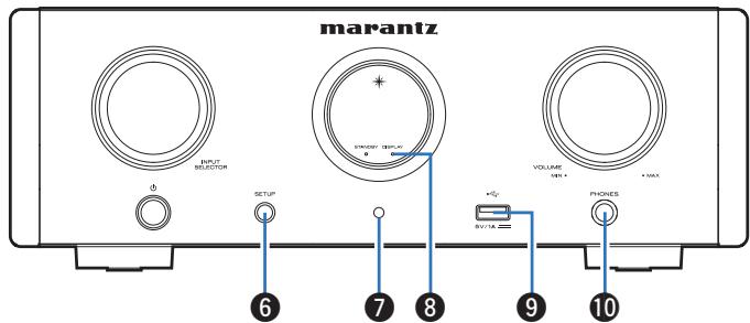 MARANTZ PM8006 - Panneau avant - 2