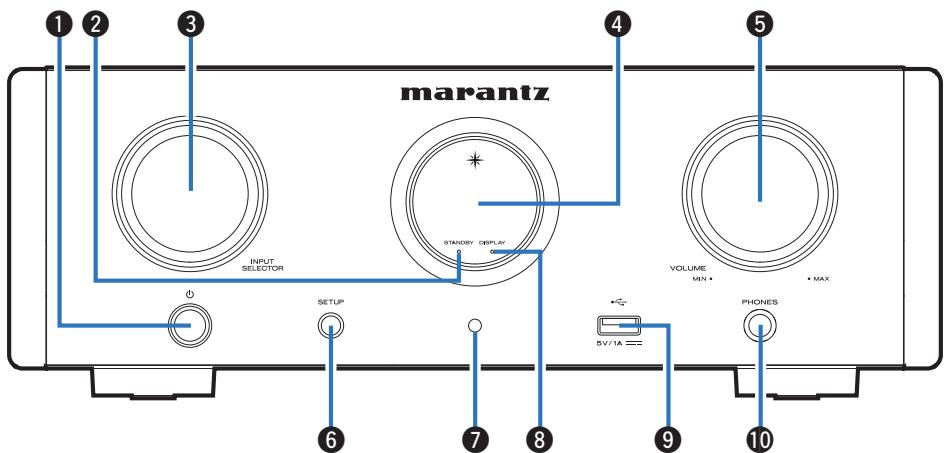MARANTZ PM8006 - Panneau avant - 1