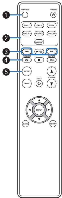 MARANTZ MCR612 - Télécommande - 1
