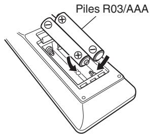MARANTZ MCR612 - Insertion des piles - 2