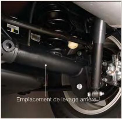 Emplacement de levage arrière