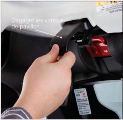 Dégager les verrous de pavilion