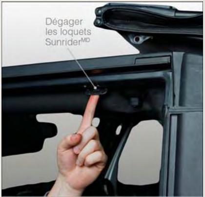 Dégager les loquets SunriderMD