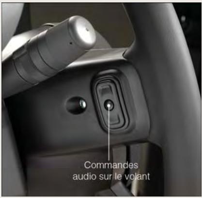 Commandes audio sur le volant