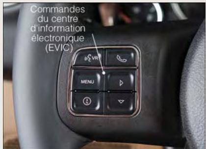 Commandes du centre d'information électronique (EVIC) VR MENU