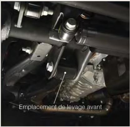 Emplacement de levage avant