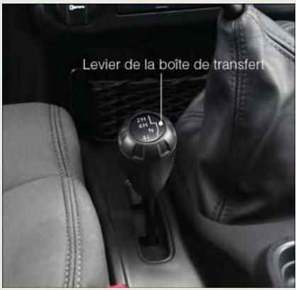 Levier de la boîte de transfert