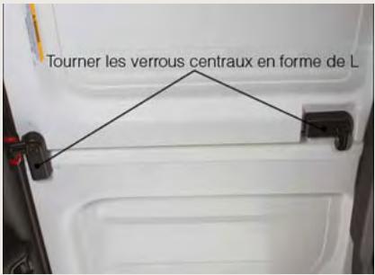Tourner les verrous centraux en forme de L
