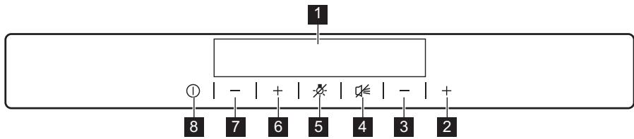 AEG-ELECTROLUX KWK884520M - Bedienfeld - 1