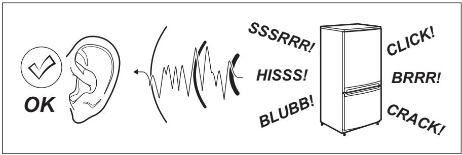AEG-ELECTROLUX KWK884520M - BRUITS - 1
