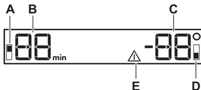 AEG-ELECTROLUX KWK884520M - Display - 1