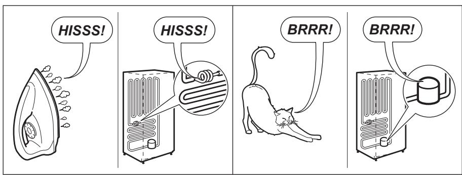 AEG-ELECTROLUX KWK884520M - GERÄUSCHE - 3