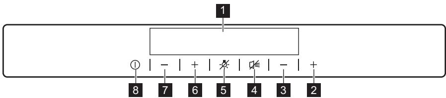 AEG-ELECTROLUX KWK884520M - Bedieningspaneel - 1
